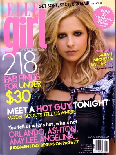 Buffy · Darsteller