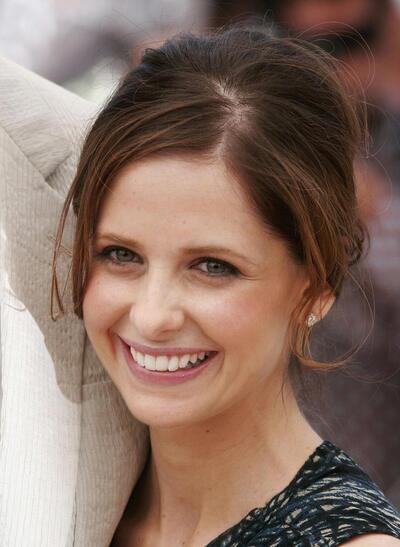 Buffy · Darsteller